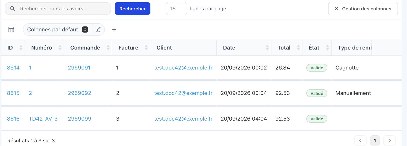 Le listing des avoirs