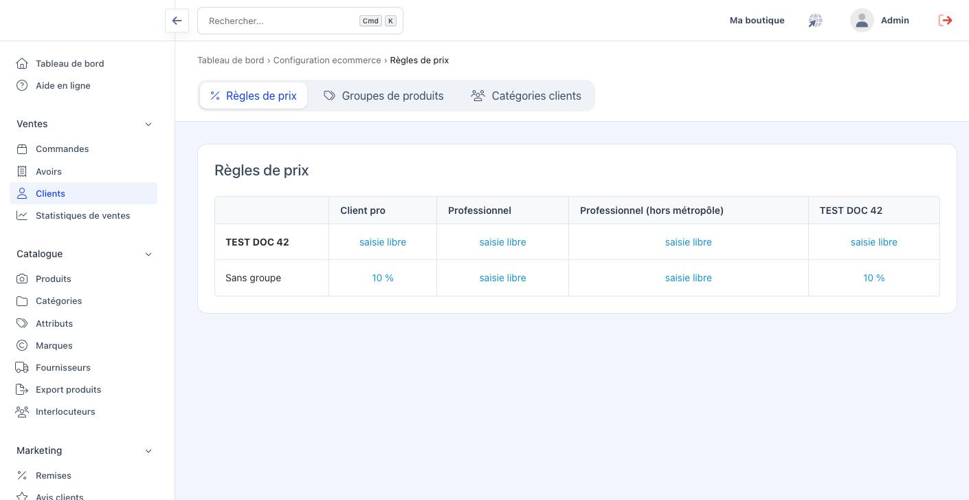 La grille des règles de prix, avec les groupes de produits en lignes et les catégories de clients en colonnes